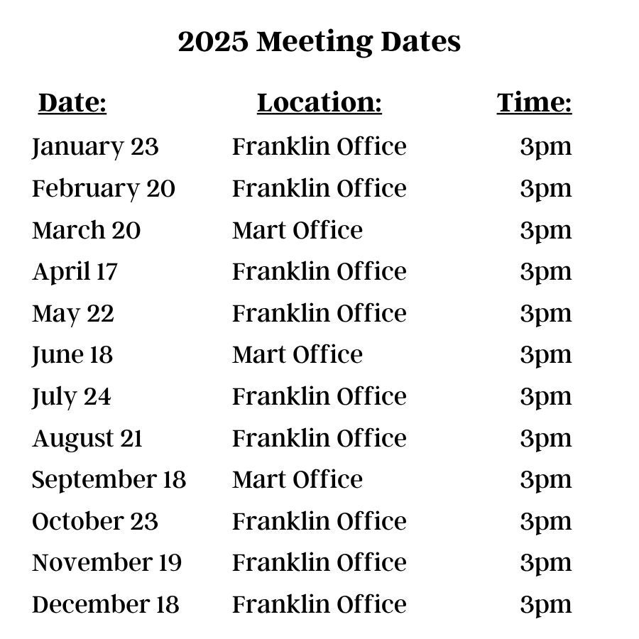 2025 Board of Director Meeting Dates